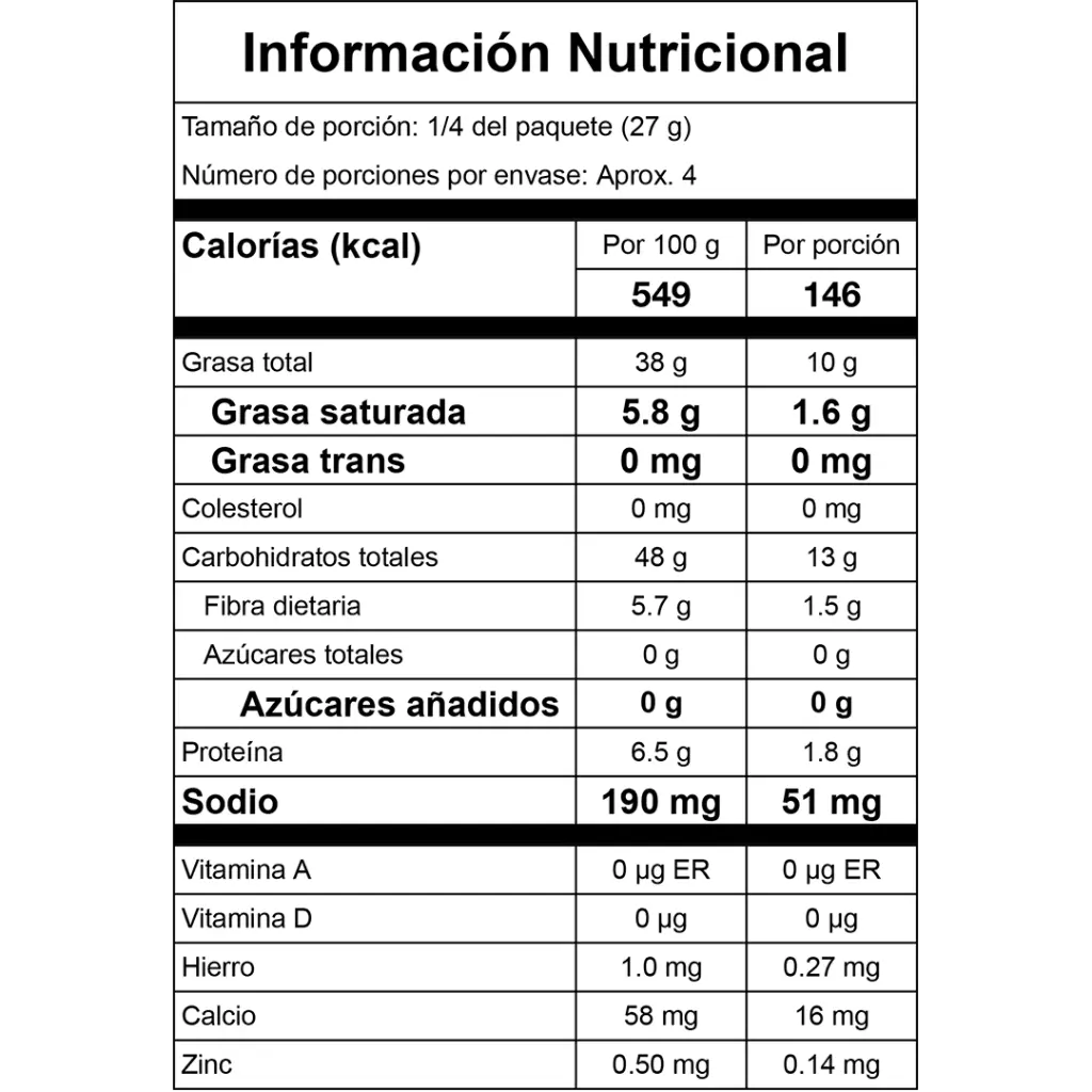 VITAD  Papas Pa' Parchar - imagen 3